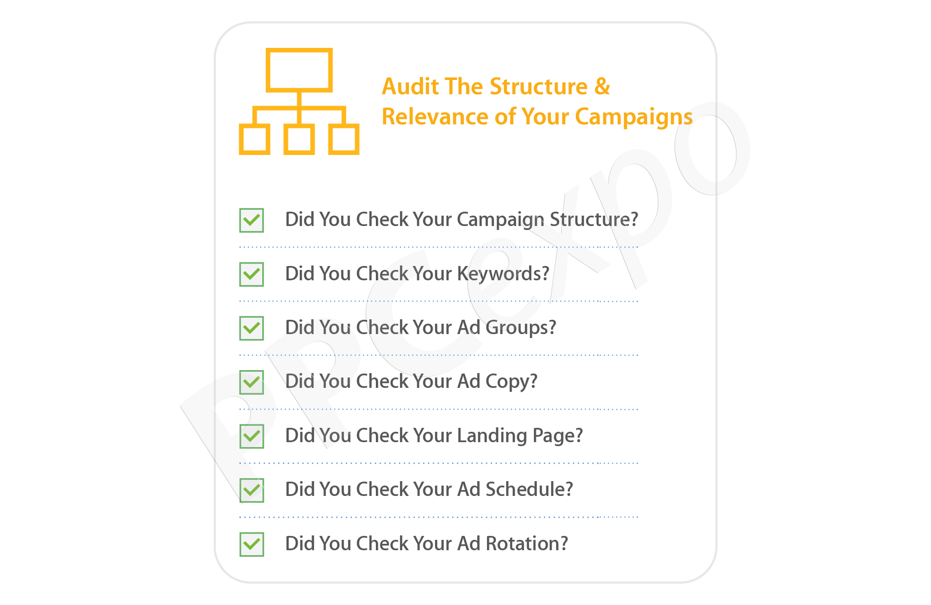 google ads audit template